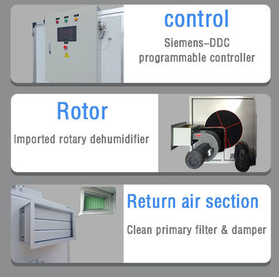 Hoog efficiënte ontvochtiging Rotary ontvochtigingsapparaat OEM ODM